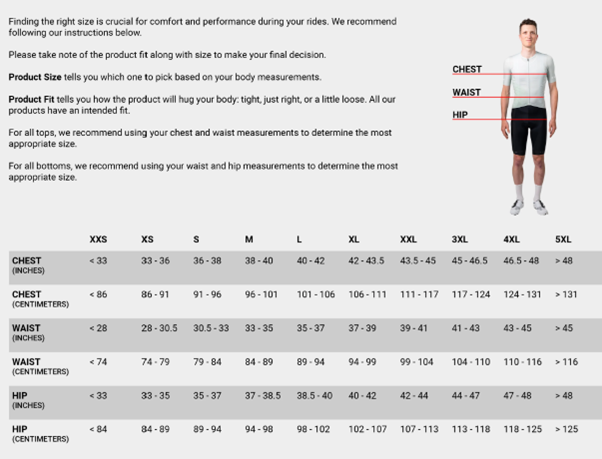 2025 United Energy Around the Bay Jersey - Male short sleeve - save $60