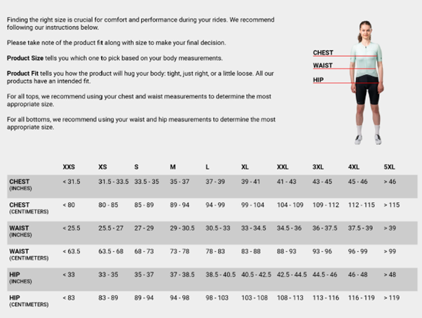 2025 United Energy Around the Bay Jersey - Female short sleeve - save 60%